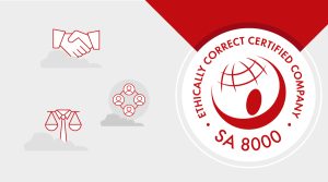 SA 8000 Certification